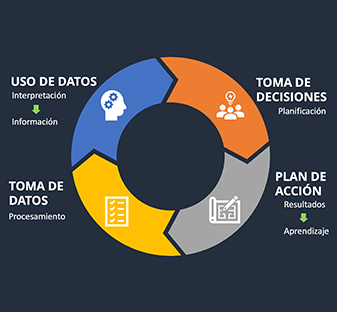 imagen texto